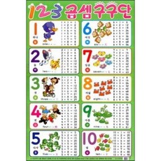 123 곱셈구구단(벽보), 학은미디어