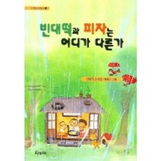 빈대떡과 피자는 어디가 다른가, 청개구리, 없음