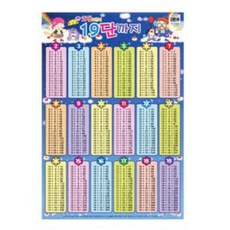 2단에서 19단까지(벽보)(완구/교구), 담터미디어 출산/유아동/유아동도서 반품 최저가 3,150원