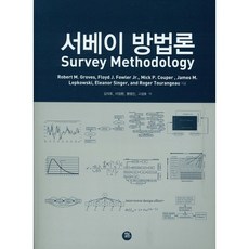 서베이 방법론, 터닝포인트