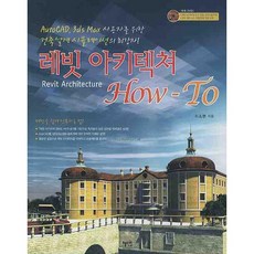 레빗 아키텍쳐 HOW TO, 혜지원
