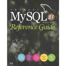 MYSQL 5.1 REFERENCE GUIDE(參考指南), 惠智苑