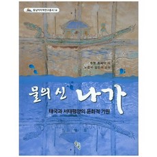 水之神Naga:泰國與西太平洋的文化起源, 太陽科學