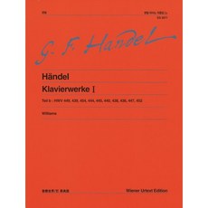 韓德爾鋼琴作品集 1b, 音樂世界, 音樂世界編輯部
