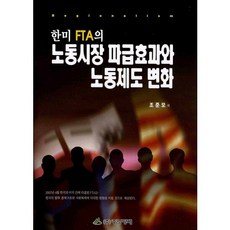 韓美FTA的勞動市場波及效應與勞動制度變化, 中央經濟, 上俊模