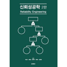 신뢰성공학, 교보문고, 서순근,김호균,권혁무,차명수,윤원영 공저