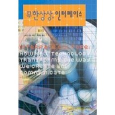무한상상 인터페이스, 현실문화연구