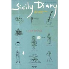 西西里日記, 許恩慶 著, 知性社