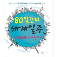 環遊世界80天：DREAMER 走向世界, 數位圖書