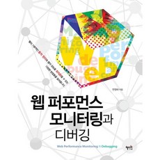 網路效能監控與除錯, 惠智媛