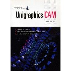 跟著做Unigraphics CAM, 大家