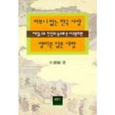 荒唐的韓國人 討厭的日本人, 東文選, 申允植