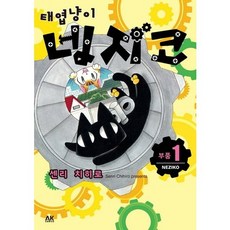 發條貓NEJIKO 1, AK Communications