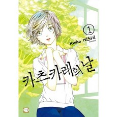 炸豬排咖哩日 1, 鶴山文化社