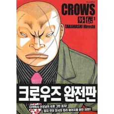 CROWS 完全版 外傳 1, 鶴山文化社