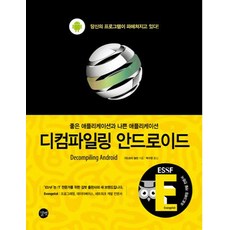 反編譯Android：優良應用程式與惡意應用程式, 吉本