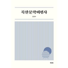 北韓文學批評史, 金聖洙, 亦樂