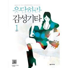 Eumse 音樂世界 請回答感性吉他 1 (線圈裝), 朴智恩