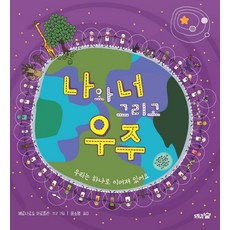 DotoriSup 我 你 還有宇宙：我們相連為一, 6null