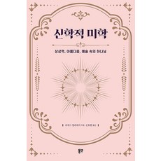 神學美學, 東延, 理查德 維拉德蘇