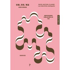 thesis2 種族 國民 階級：模糊的認同, 艾蒂安·巴里巴爾, 伊曼紐·華勒斯坦