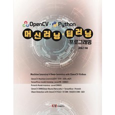 OpenCV.Python 機器學習 深度學習 程式設計, 加梅