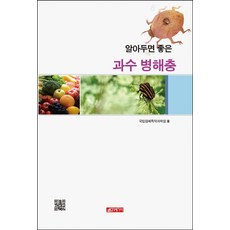 值得了解的果樹病蟲害, 國立園藝特作科學院, 21世紀社