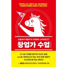 ThinkingPowerBooks 創業家課程：比今天更令人期待的17家新創公司, 崔敏英