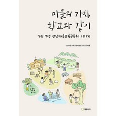 Eduniety 村莊的價值 與學校同行：9人9色全南村莊教育共同體的故事, 全南村莊教育共同體活動家團體