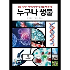 適合所有人的生物學：從日常生活中趣味學習的生物百科全書, 埃爾克 盧哈拉, Gbrain