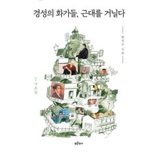 京城的畫家們 漫步近代： 西村篇, 黃正洙, 藍色歷史