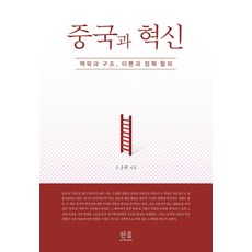 韓國 Hanul 中國與創新：脈絡與結構 理論與政策意涵, 殷鍾學