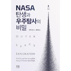NASA的誕生與太空探索的秘密, 韓蔚學院, 約翰·洛格斯登