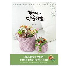 Kkon作家的多肉藝術： 為像Kkon作家一樣懷抱夢想的人們所寫的多肉藝術教科書, 芙蘿拉