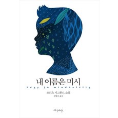 내 이름은 미시 (Legy jo mindhalalig), 프시케의숲, 모리츠 지그몬드