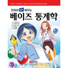 BMSungandang 用漫畫輕鬆學習貝氏統計學, 高橋信