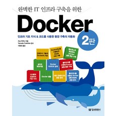 使用Docker打造完美的IT基礎架構, 情報文化社