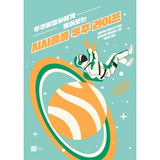 BOOKSHILL 向太空人提問的瑣碎太空生活, 謝爾蓋·梁贊斯基