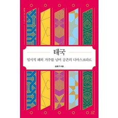 NulMin 東南亞韓人研究叢書 4 ： 泰國, 金弘龜