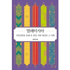 馬來西亞：透過移民戰略看韓國人社會的形成及其未來, 訥民, 洪錫俊