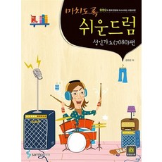 超簡單爵士鼓： 成人歌謠 7080篇, 金約翰, 三好ETM