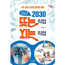 dongamnb 青少年必知的2020新興職業與夕陽職業, 崔正元