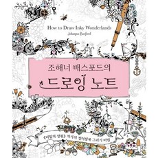 조해너 배스포드의 드로잉 노트, 클, 조해너 배스포드