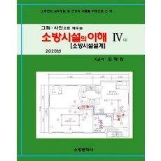 소방시설의 이해 4 (그림 사진으로 배우는소방시설설계2020), 소방문화사