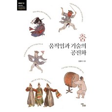 舞蹈動作與技術的共同演化, 艾爾菲, 金允智