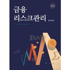 Bobmunsa 金融風險管理, 元在煥