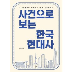 DeojohEunchaek 從事件看韓國現代史：從3.1運動到世界的K-Culture熱潮, 毛智賢