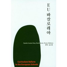 Railrin EU 巴卡洛雷亞, Sandra Leaton Gray