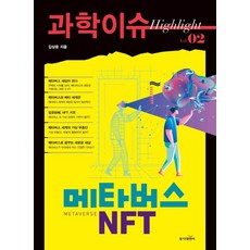 科學議題焦點 Vol 2： 元宇宙 NFT, 東亞M&B, 金相潤