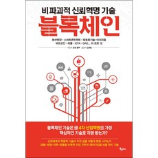 ReadleadPub 非破壞性信賴革命技術 區塊鏈, Book Plus, 洛朗.勒盧